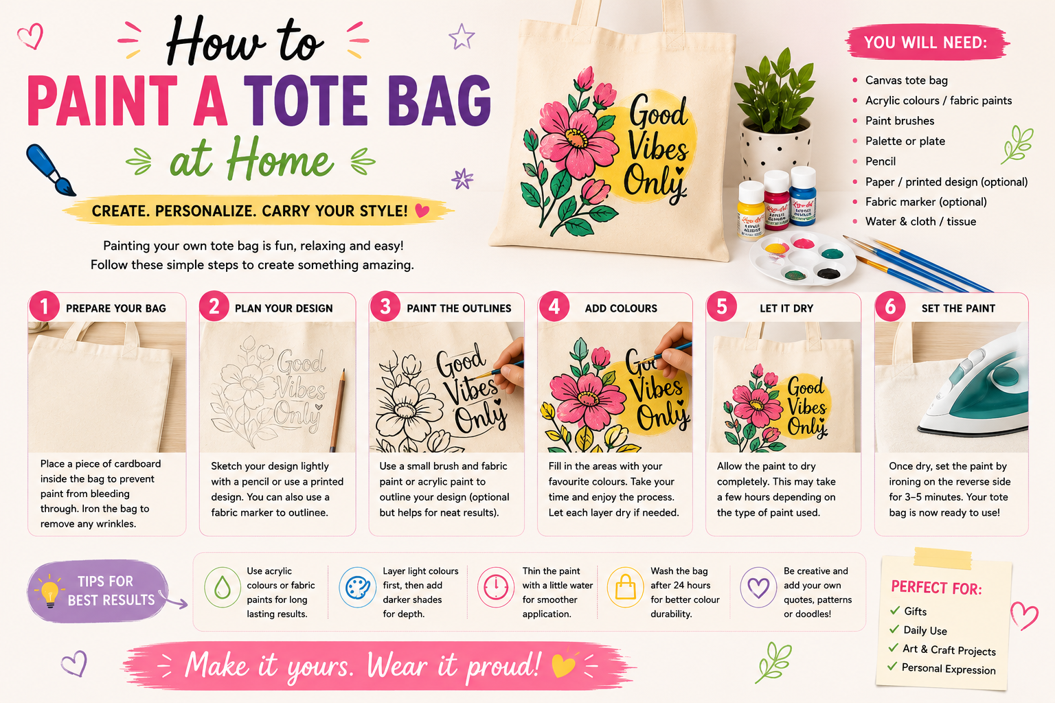 How to Paint a Tote Bag at Home